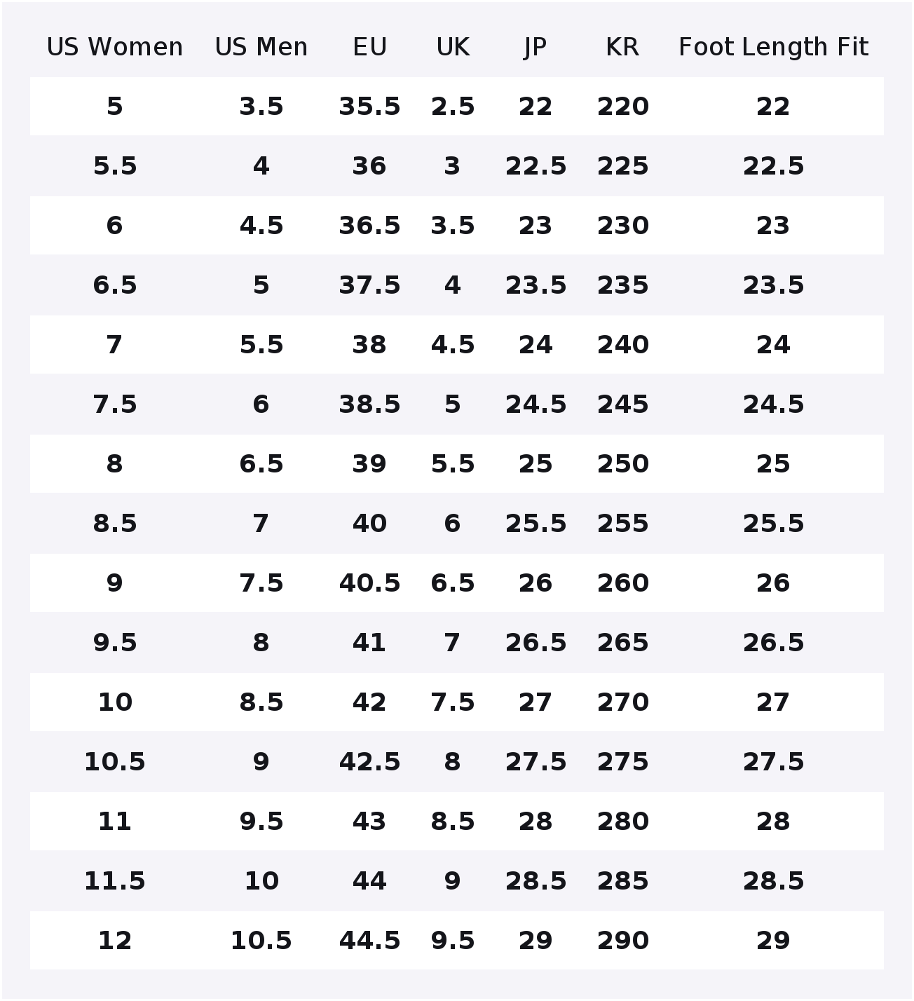 Zapatos Casuales de Mujer Unde - Men Shoes Under 600 reseña y precio